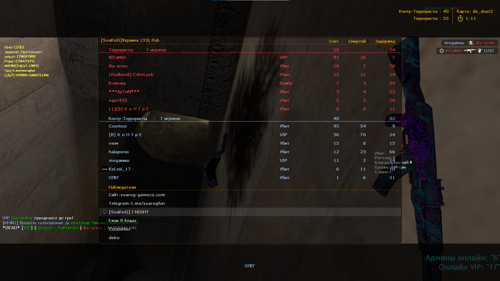 Настройки и HUD CS 1.6 SvaRoG